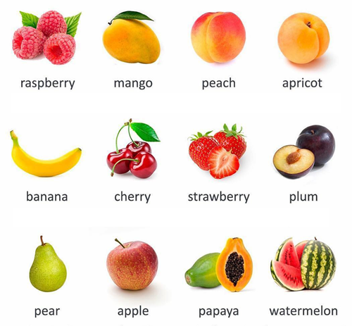 VOCABULARY - Fruits