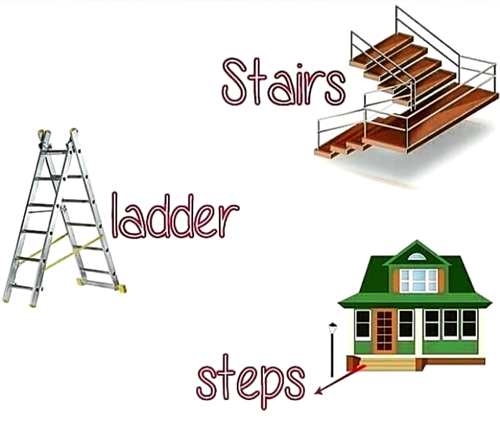Diferencia en inglés entre Stairs, Staircase y Stairway