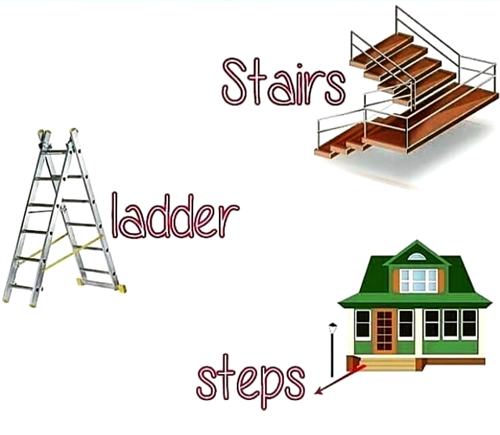 Diferencia de uso en inglés entre stairs y staircase y stairway