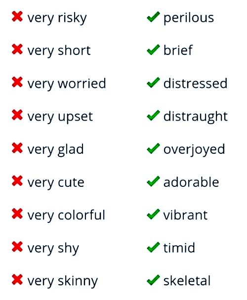 25 Instead Of VERY Words in English Very simple –> Basic Very shy –> Timid  Very op…