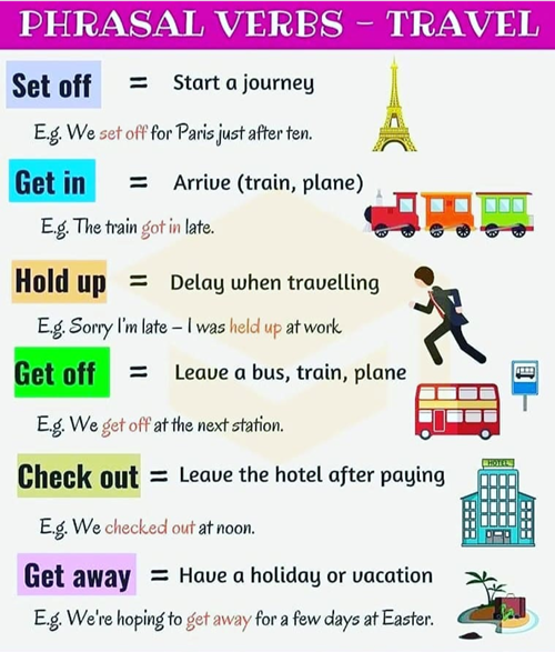 24 Phrasal Verbs about Travel