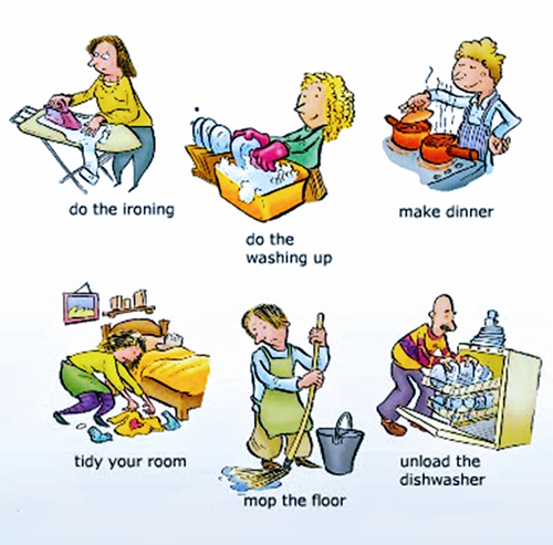 VOCABULARY Household Chores 2 Welcome To Learn English With Carlo