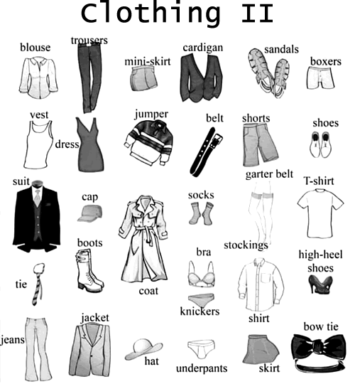 Clothes Vocabulary, Clothes items, Clothes Vocabulary in English, Name of  clothes