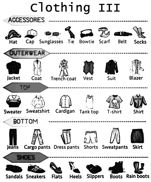 VOCABULARY - Clothing III - ENGLISH - Your Way!