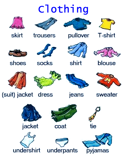 Clothes vocabulary, Clothes in english