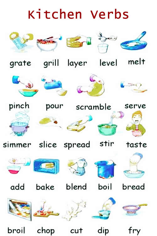 In the Kitchen Vocabulary: Interesting Kitchen Utensils & Cooking Verbs -  ESLBUZZ