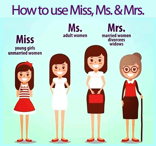 Ms., Miss, & Mrs.: Understanding The Difference