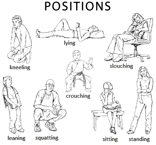 vocabulary-body-positions-welcome-to-learn-english-with-carlo