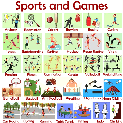 Sports vocabulary for kids 