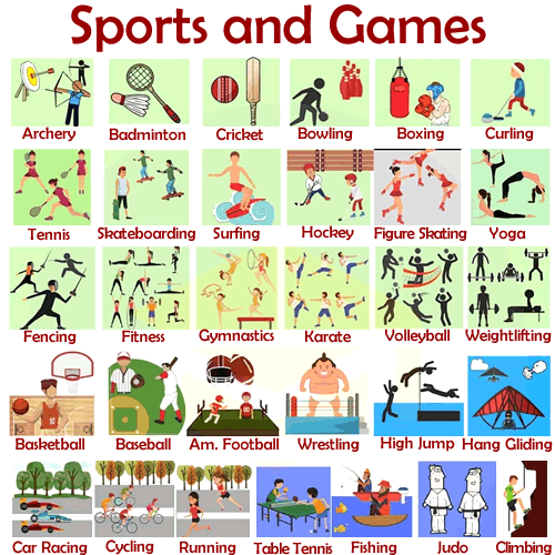 Sports Vocabulary With Pictures