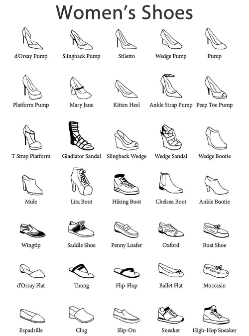 Types of clearance ladies shoes