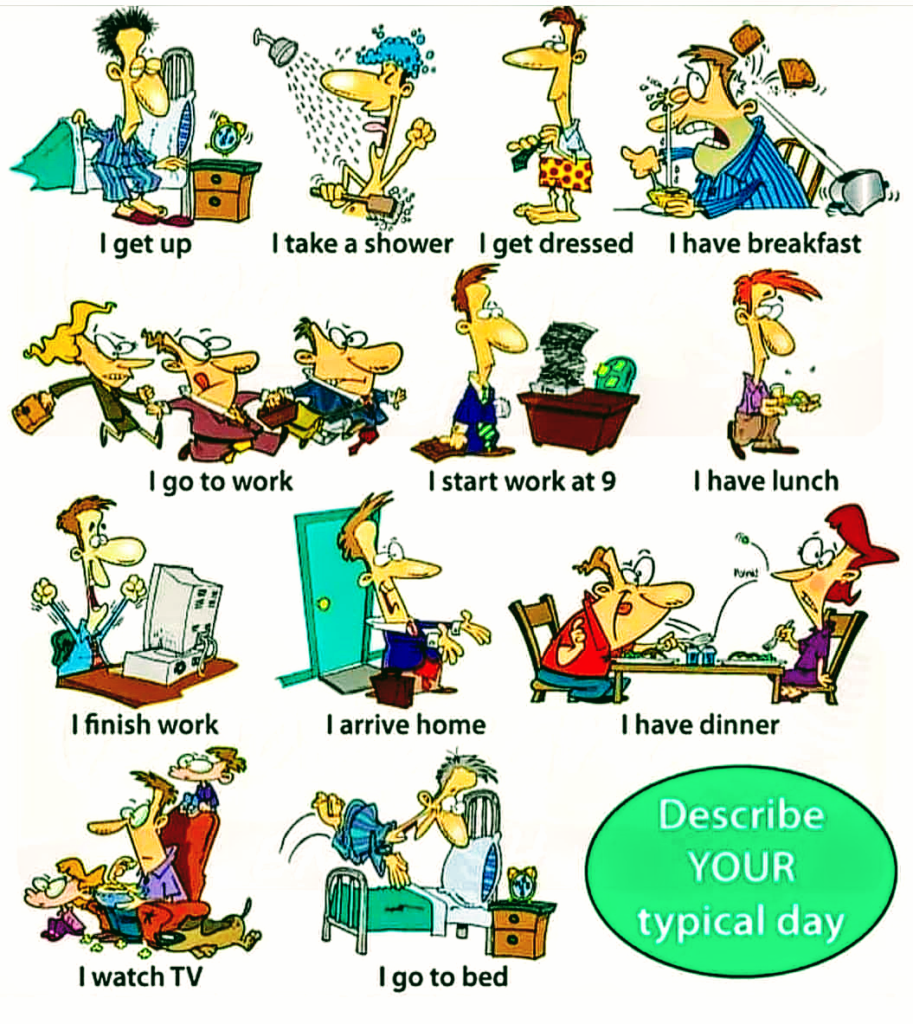 Things you do the way. My working Day на англ. My working Day картинки. Проект по английскому my working Day. My working Day рисунки.