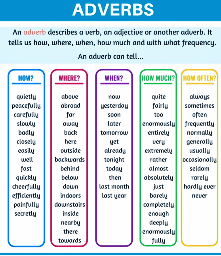 grammar-page-15-english-your-way