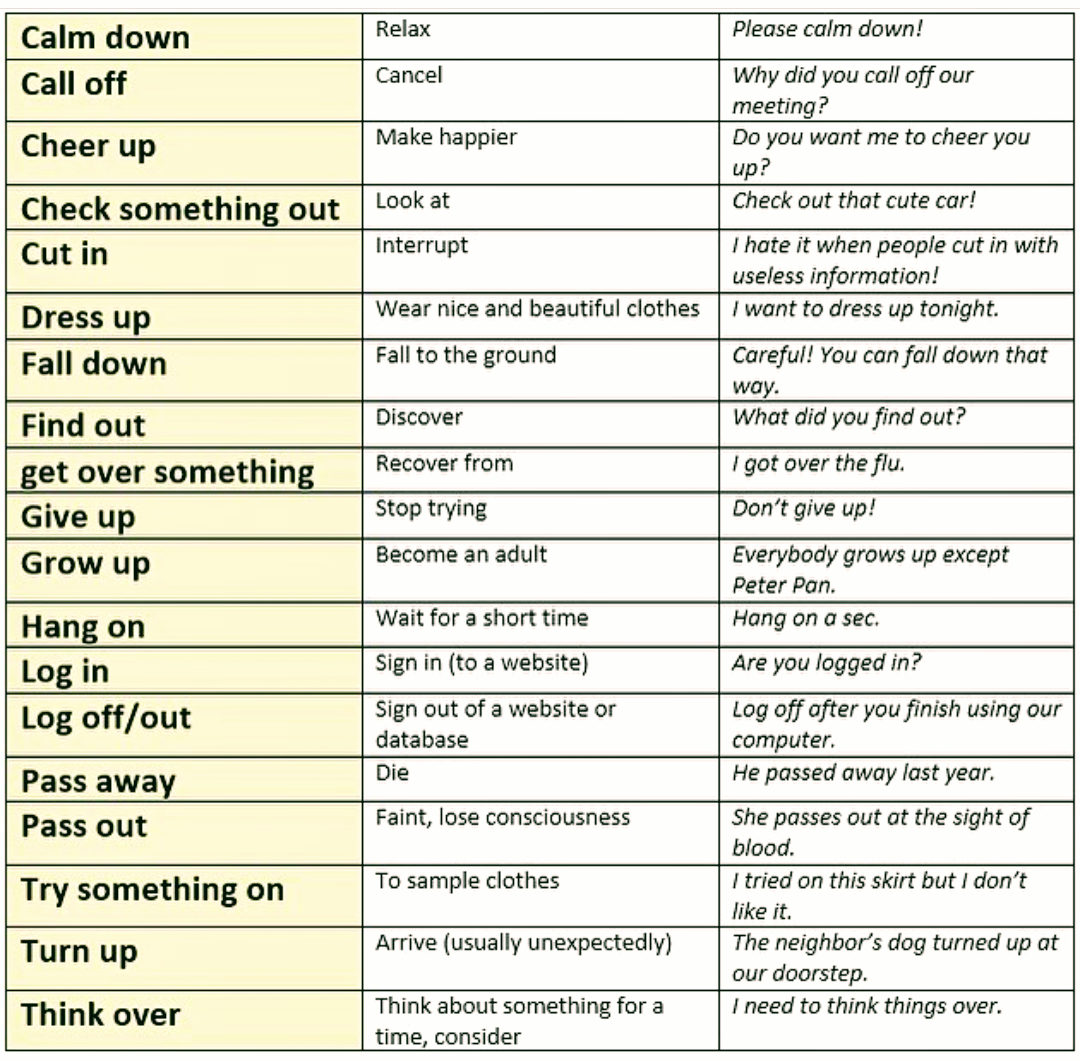 Look for предложения на английском. Фразовые глаголы в английском языке. Phrasal verbs в английском языке. Глагольные фразы в английском языке. Основные фразовые глаголы английского языка.