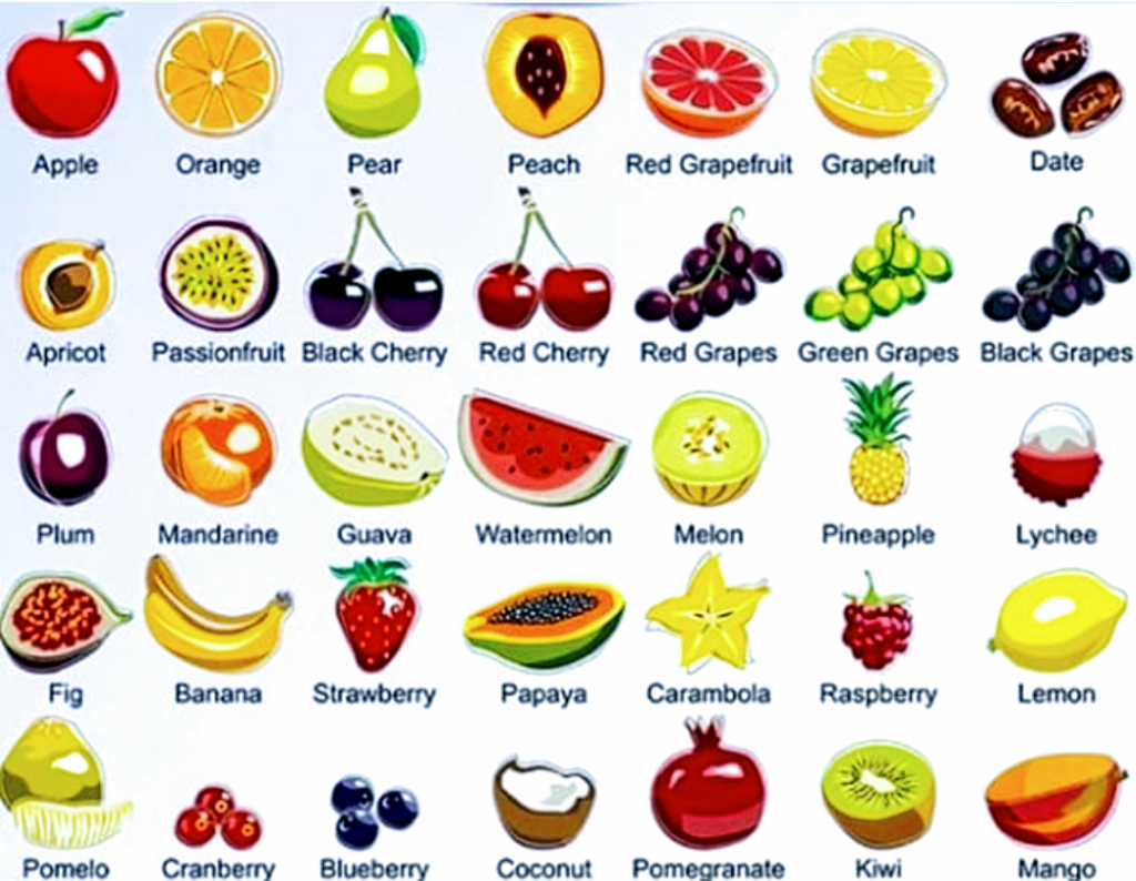 fruits in english