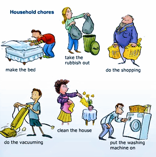 A home do make. Housework Vocabulary. Household Chores Vocabulary. Лексика на тему household Duties. Housework лексика.