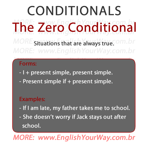 Conditional zero Zero Conditional