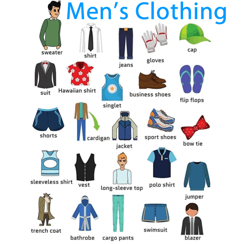 VACABULARY - Men's Clothing - Welcome to Learn English with Carlo