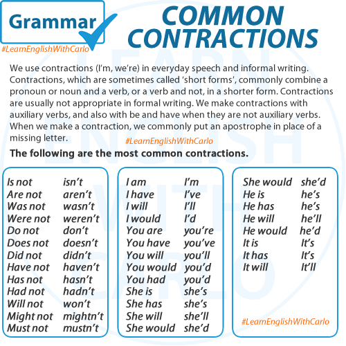 Grammar Common Contractions English Your Way