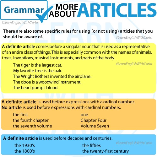 How to Use The in English: Rules for Using Articles