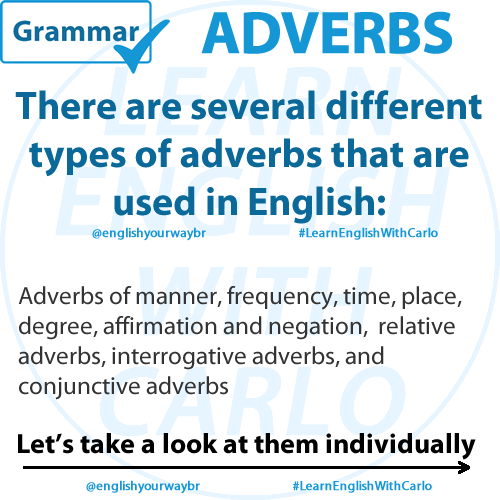 What is an Adverb? Types of Adverbs, Grammar